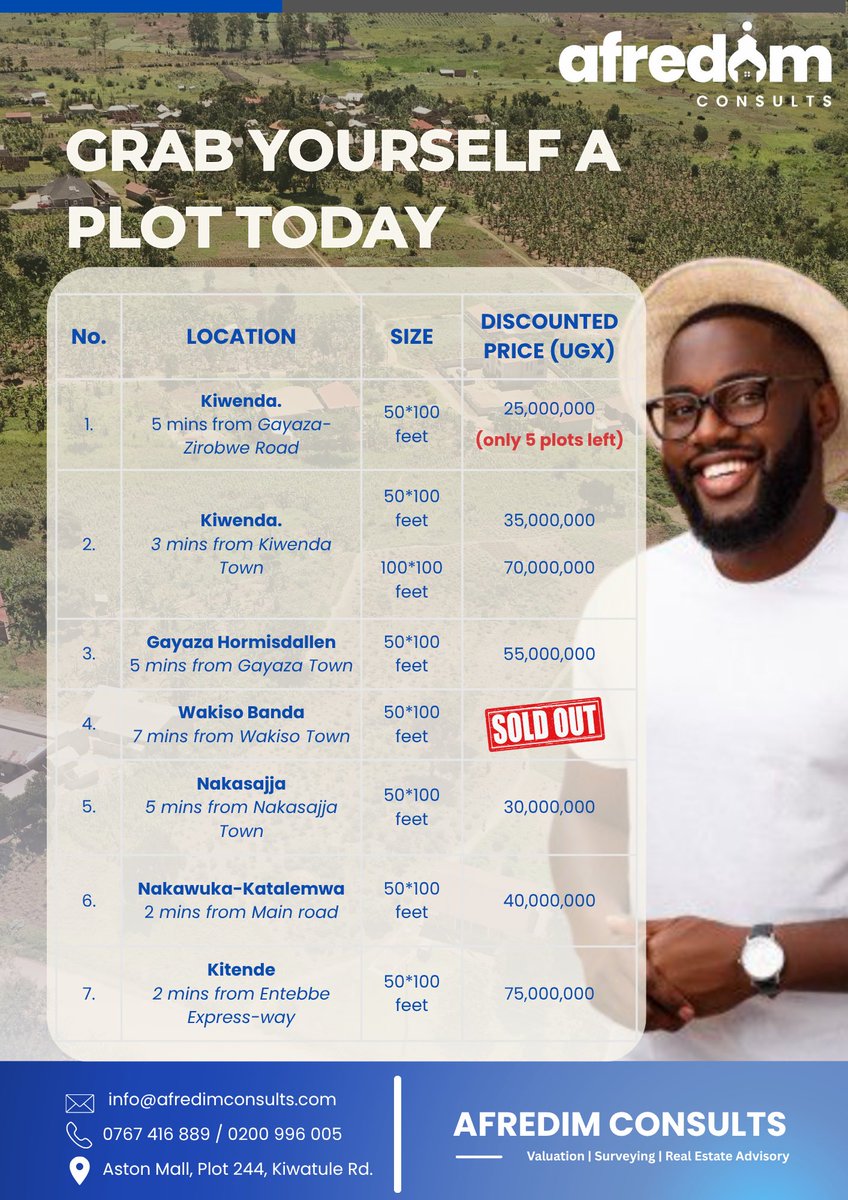afredimconsults's tweet image. Land alert! 
Plots are flying off the market! 
Don&apos;t wait - grab yours today and start building your future. Check out our latest listings and get in touch with us to secure your plot. #landinvestment #plotsavailable #afredimconsults