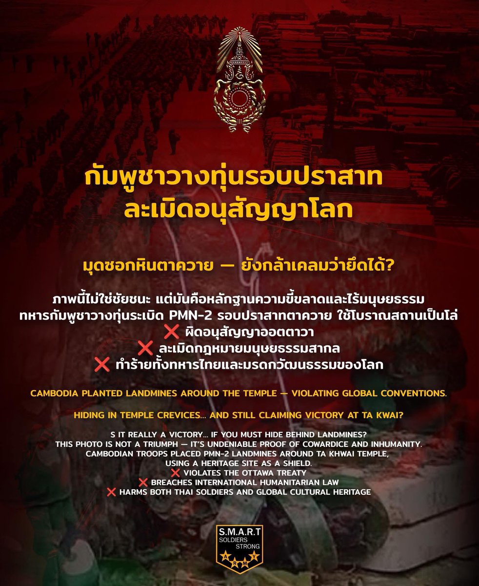 × ทำร้ายทั้งทหารไทยและมรดกวัฒนธรรมของโลก

#ไทยกับกัมพูชา #truthfromthailand #ไทยกัมพูชา #ชายแดนไทยกัมพูชา #ไทยนี้รักสงบแต่ถึงรบไม่ขลาด #Cambodiaopenedfire