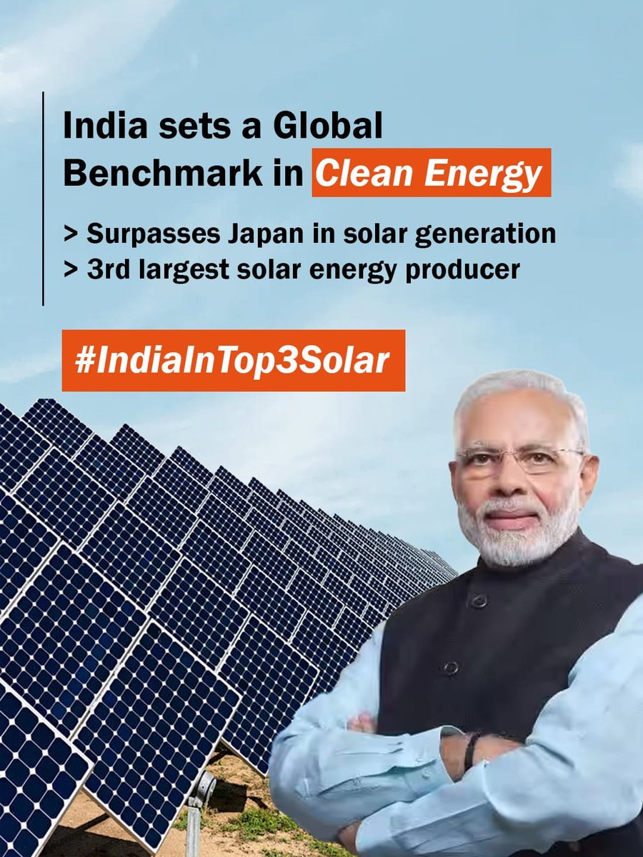 India sets a benchmark globally in clean energy sector. It leaves japan behind in solar generation.india is now 3rd largest solar energy producer.

#IndiaInTop3Solar