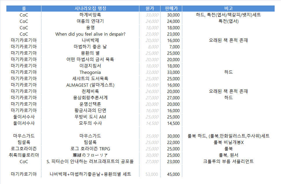 darudikun's tweet photo. 시나리오집 판매합니다  택배비 4,000원 별도. 반값택배 가능. 다권 우대 없이 문의 순서로 처리합니다. 암막 제습 보관. 하자 없이 깨끗하며 하자 발견 시 미리 알려드립니다.  DM이 제대로 작동하지 않습니다. 오픈 카톡으로 연락해주세요. ( https://t.co/rmlRqH66x6 ) https://t.co/YfirbCRHDg