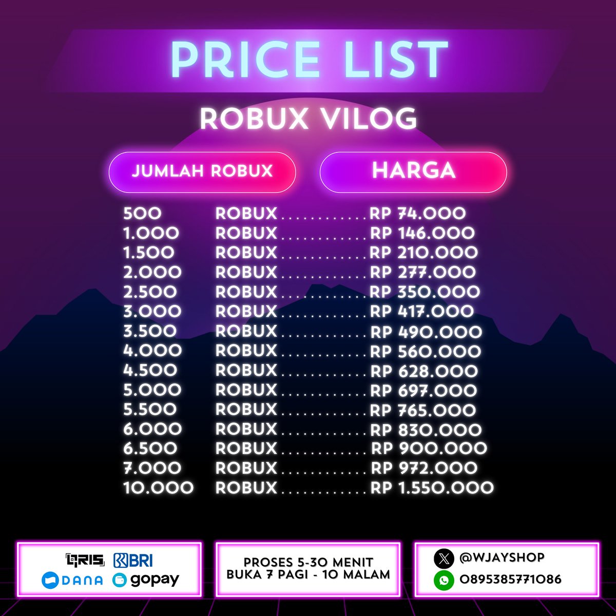 WjayShop's tweet image. Hai gamers! yang lagi nyari nyari robux bisa mampir yaa kesini. jangan malu jangan sungkan, pengen topup langsung gaskan🎮

💸 Harga bersahabat⚡Proses kilat via login / gamepass🔒Aman 100%

Langsung cek pricelist di bawah dan order via WhatsApp ya!  #zonauang #zonajajan️️