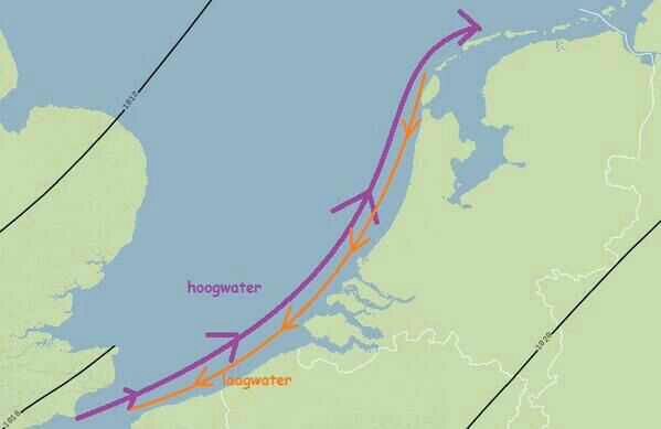 Wisselend bewolkt, 2e helft van de middag kans op regen, ca. 21°C. Hoogwater 08.15u en laagwater 16.35u. De wind is noorwestelijk kr. 2-3 draaiend naar West. Deze versterkt in de ochtend de vloedstroom.