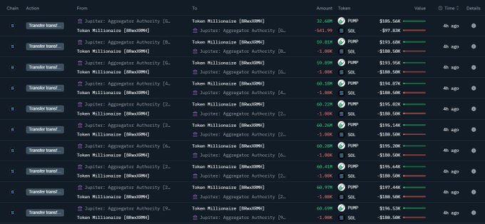 Transaction data showing whale buying 1.06B $PUMP tokens