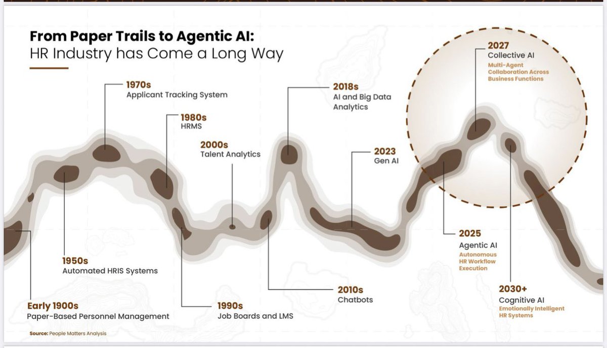 Dr. Kanupriya Manchanda tweet media