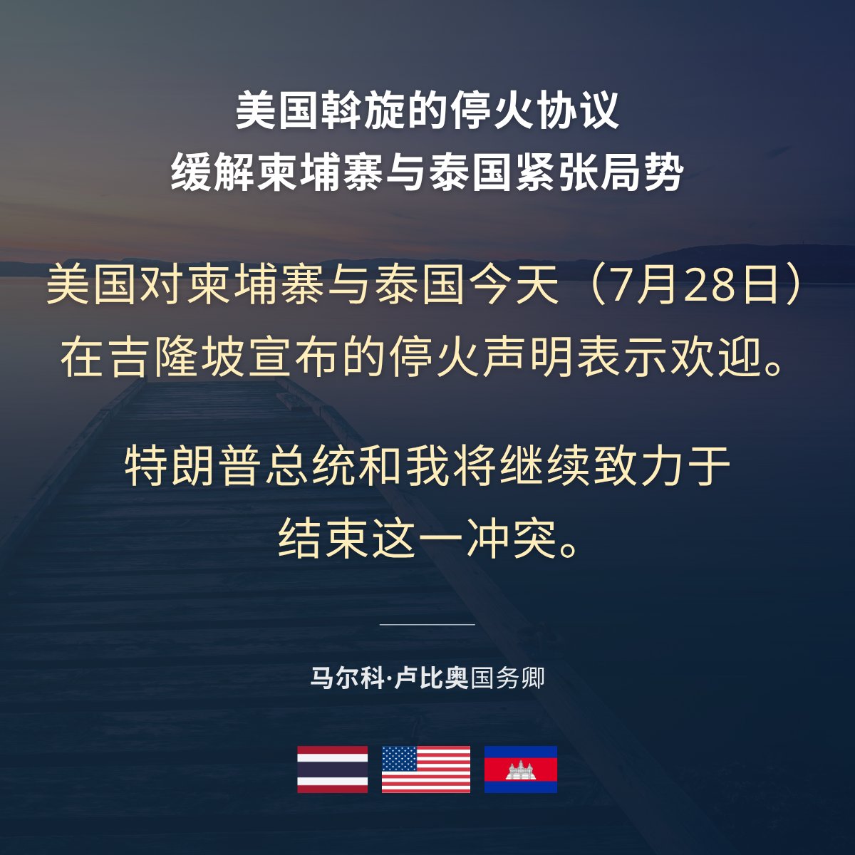 美国斡旋的停火协议缓解柬埔寨与泰国紧张局势“美国对柬埔寨与泰国今天[7月28日]在吉隆坡宣布的停火声明表示欢迎。特朗普总统和我将继续致力于结束这一冲突。”  ——卢比奥国务卿
