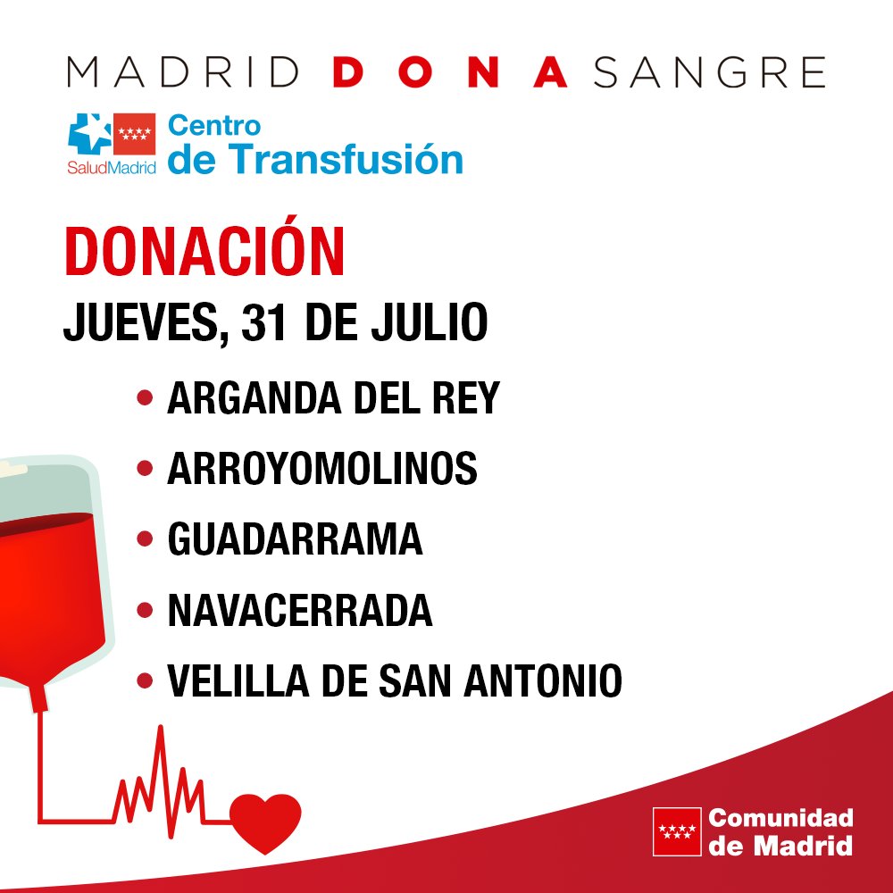 ❤ #donarsangre es un gesto sencillo que #salvavidas. Todo el proceso dura unos 20 minutos.

👉 Hoy puedes donar en las unidades móviles de la Comunidad de Madrid y Cruz Roja ubicadas en estos municipios y en cualquiera de los puntos fijos.

📱 +info: c.madrid/donasangre