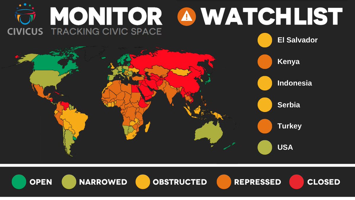 CIVICUS Monitor, Türkiye’yi en kritik kategorilerden biri olan “baskı altında” sınıfında değerlendirdi. 

Bu durum, sivil toplumun güvenliğinin ve ifade özgürlüğünün ciddi tehdit altında olduğunu gösteriyor. 

Özgürlüklerimizi savunmak için dayanışmayı büyütmemiz gerekiyor.