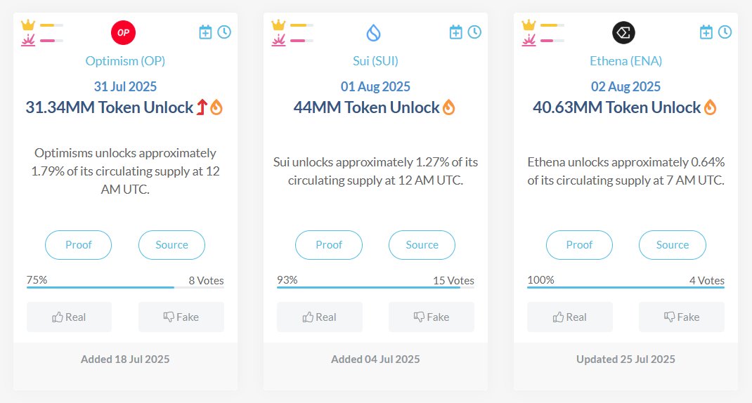 CoinMarketCal tweet media
