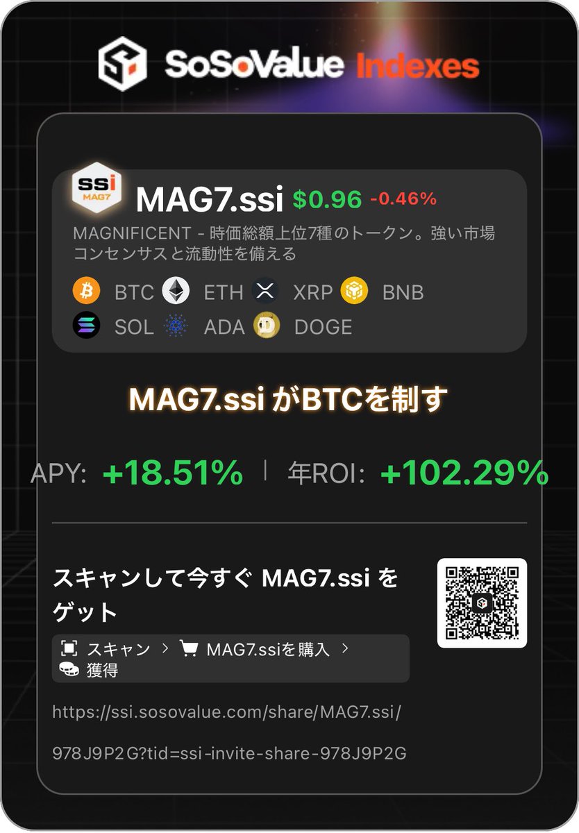 stake SSI and join testnet💪🐱🌴

<a href="/SoSoValueCrypto/">SoSoValue</a>
sosovalue.com/join/978J9P2G