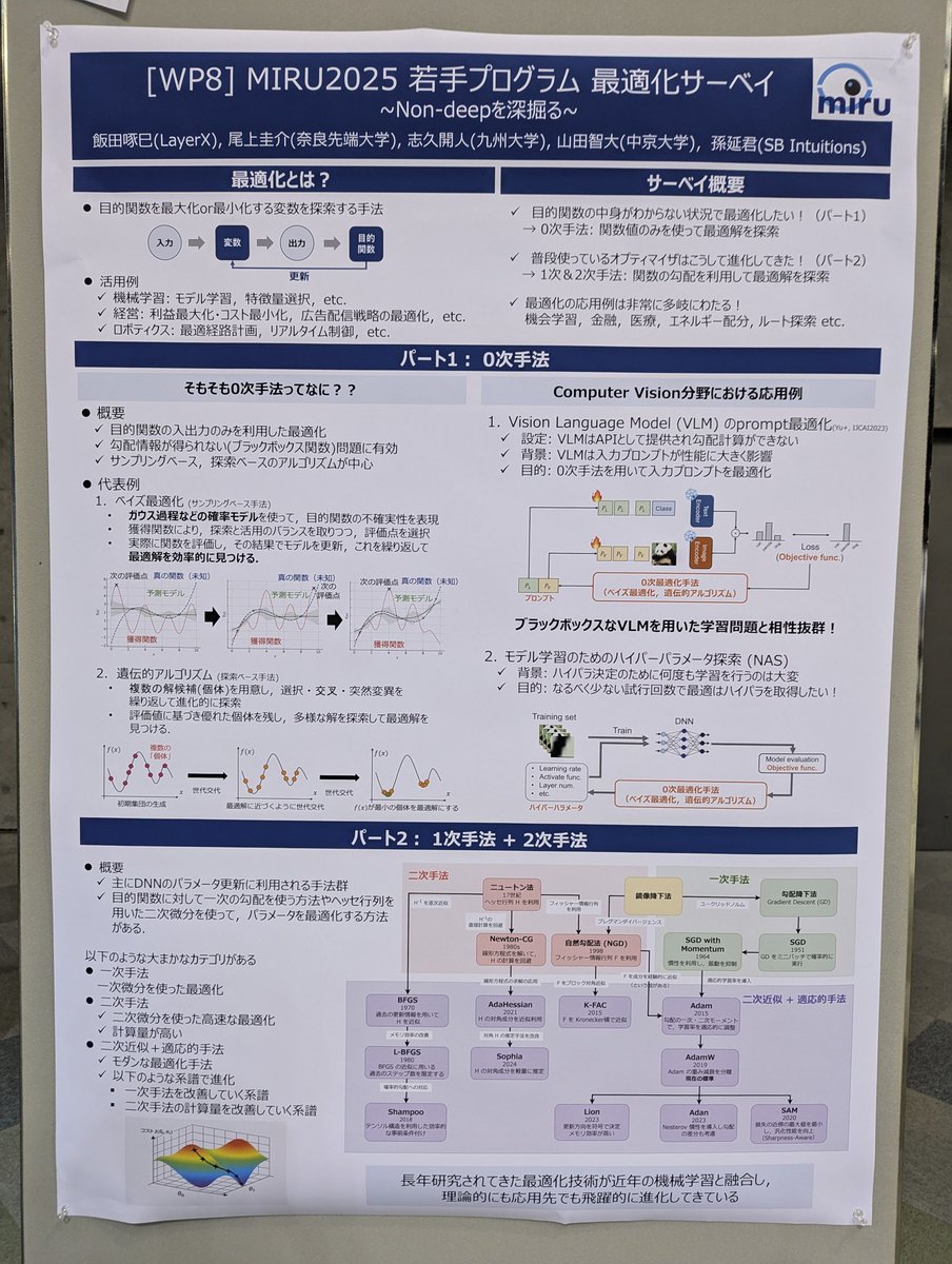 ちくわぶ tweet media