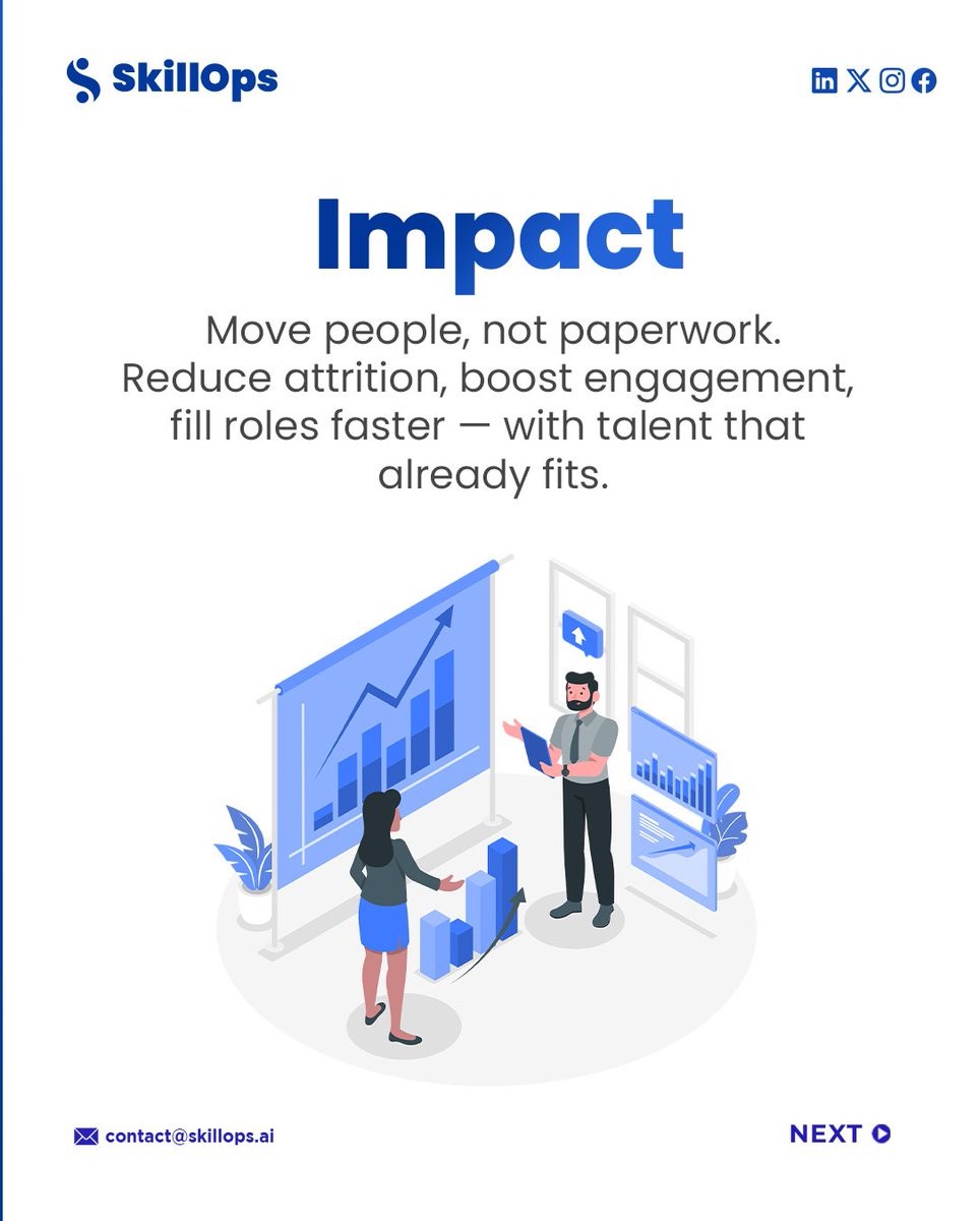 skillops_ai's tweet image. Retention &amp;gt; Recruitment.
SkillOps.ai transforms internal mobility from a blind shuffle into a strategic shift — driven by data, not guesswork.

#FutureOfWork #InternalMobility   #SkillOpsAI #WorkforcePlanning #AIinHR