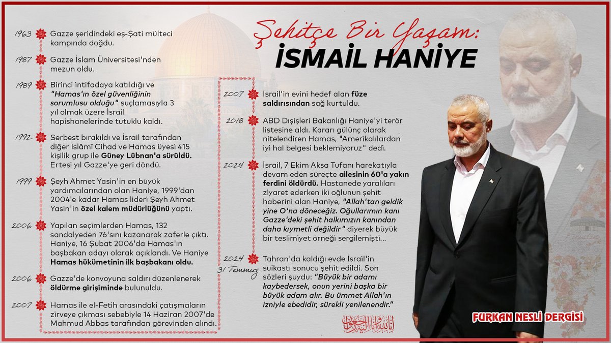 “İsrail’e boyun eğmeyeceğiz!” dedi ve verdiği sözü yerine getirdi.

Şehadetinin sene-i devriyesinde bir kez daha şehidimizi hayırla yad ediyoruz.

#İsmailHaniye