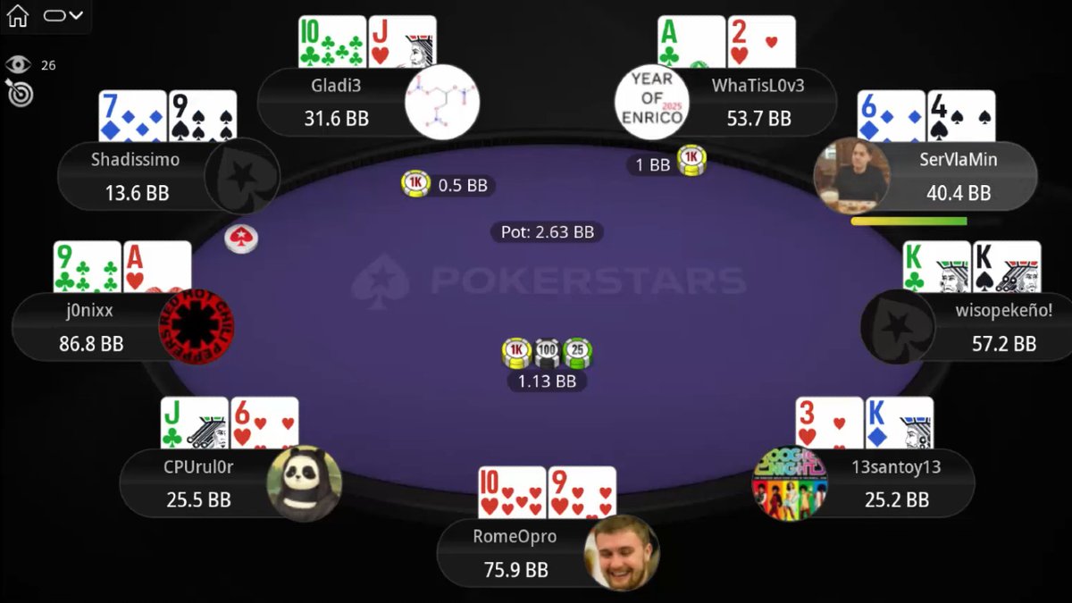 kalipoker_tv's tweet image. 🆕 NEW VIDEO: $1K Super Tuesday RomeOpro | SerVlaMin | wisopekeño! - Final Table Replay (29-07-2025) #PokerStars #SuperTuesday #FinalTableReplays #OnlinePoker #Poker #KalipokerTV 

Watch now 👉  youtu.be/IK8f9F3E7J0