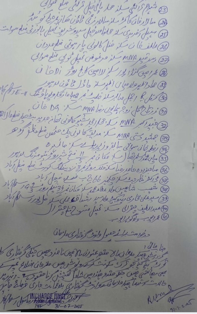 پانچ اگست سے پانچ روز قبل تحریک انصاف کی تمام قیادت کے وارنٹ گرفتاری جاری کرنے والے جج ابوالحسن ذوالقرنین وہی ہیرے ہیں جنہوں نے سائفر کیس میں عمران خان اور شاہ محمود قریشی کو سزا سنائی تھی اور اسلام اباد ہائی کورٹ نے انکو مس کنڈکٹ کا مرتکب بھی قرار دیا تھا۔