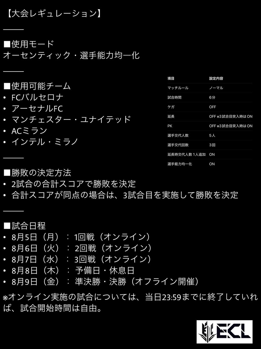 ECL_eFootball's tweet photo. 👑「eFootball™」シリーズ

【国内初コナミ承認独自リーグ開催】

🏆優勝賞金¥50,000

⚪︎応募〆切 8/3 23:59
⚪︎開催期間 8/5〜8/9  

📍8/9(土)準決勝・決勝
実況・解説付き
オフラインイベント
静岡東宝会館にて開催
#efootball #eFootball #イーフト大会 

↓大会要項を確認してください https://t.co/UVkbnPrazj