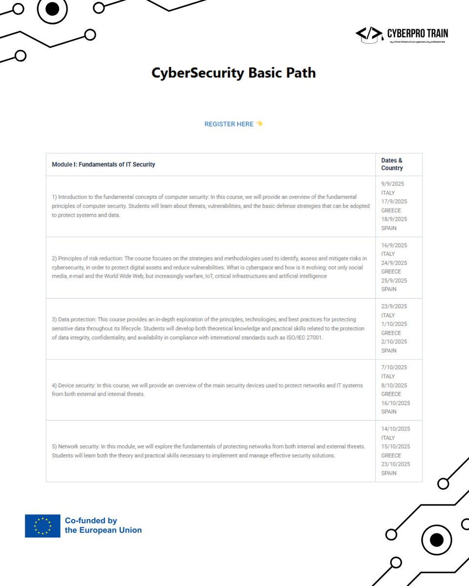 CyberPro Train tweet media