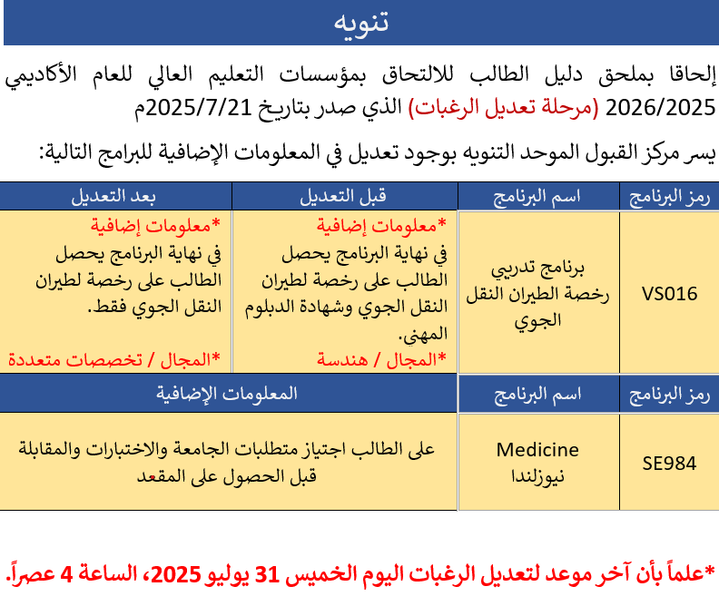 تنبيه يخص برنامج تدريبي رخصة الطيران النقل الجوي (VS016) ، وبرنامج ( Medicine SE984 ).

علماً بأن آخر موعد لتعديل الرغبات اليوم الخميس 31 يوليو 2025، الساعة 4 عصراً.
#مركز_القبول_الموحد