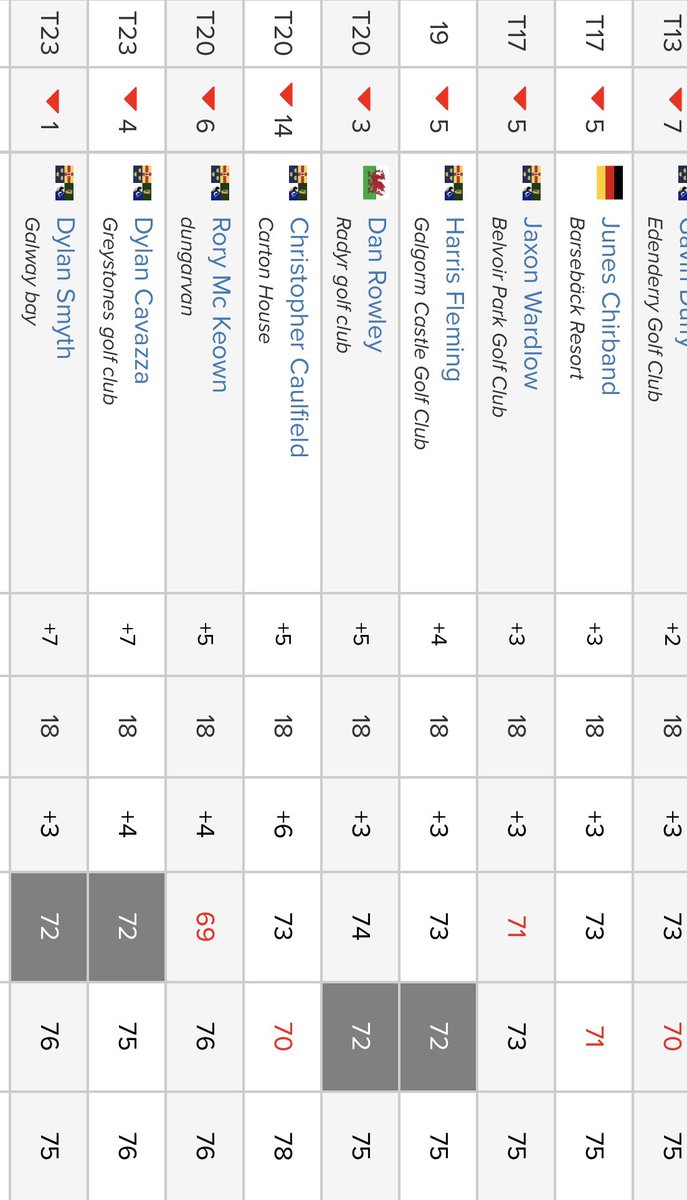 Dan Rowley tweet media