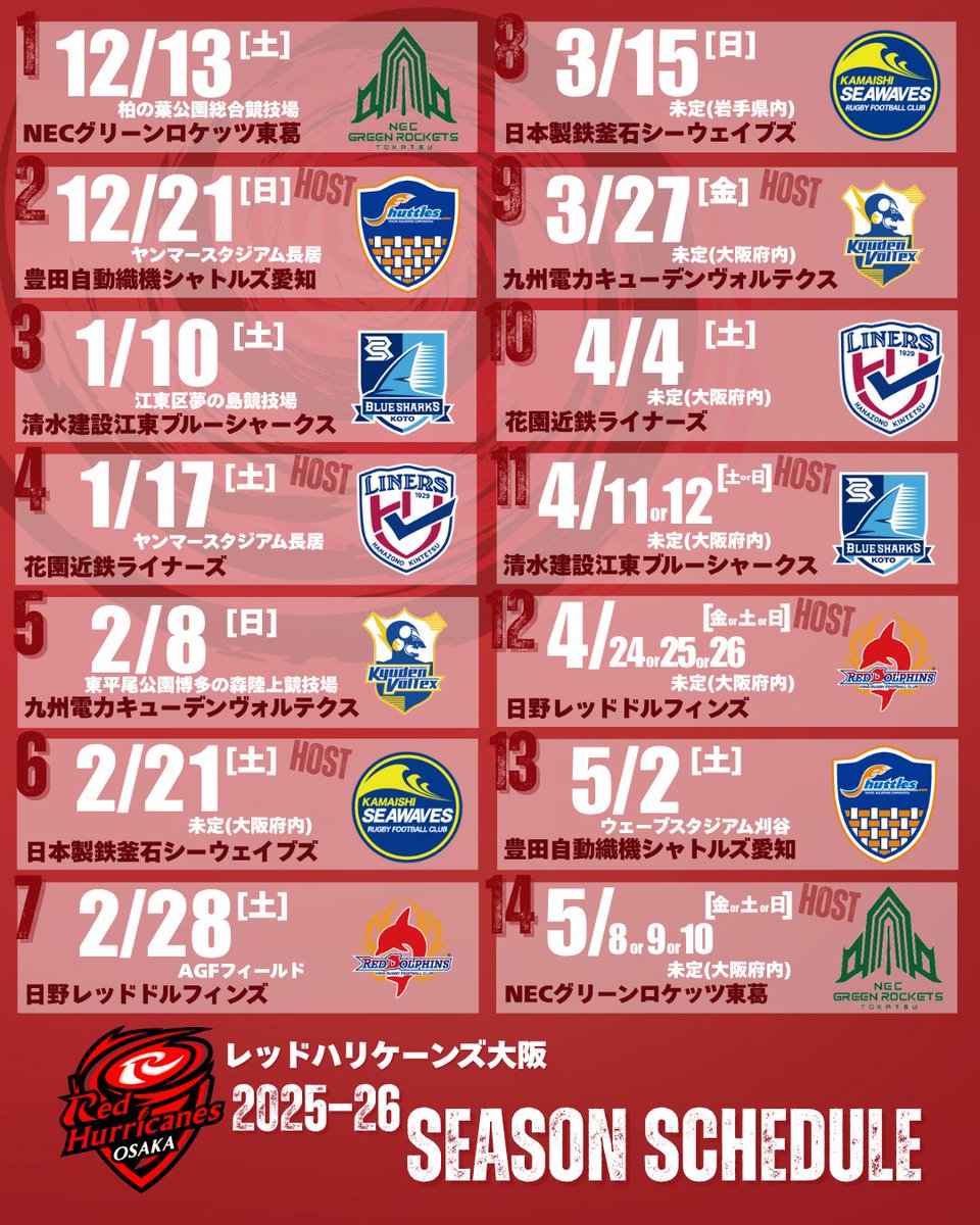 ／
これはゆうとこ📣
＼

2025-26シーズン
試合スケジュールが決定しました❤️‍🔥
docomo-rugby.jp/game/

熱い戦いになること間違いなし🏉🔥
今から予定入れといてや🤩

#レッハリ #ラグビー #リーグワン #ラグ活