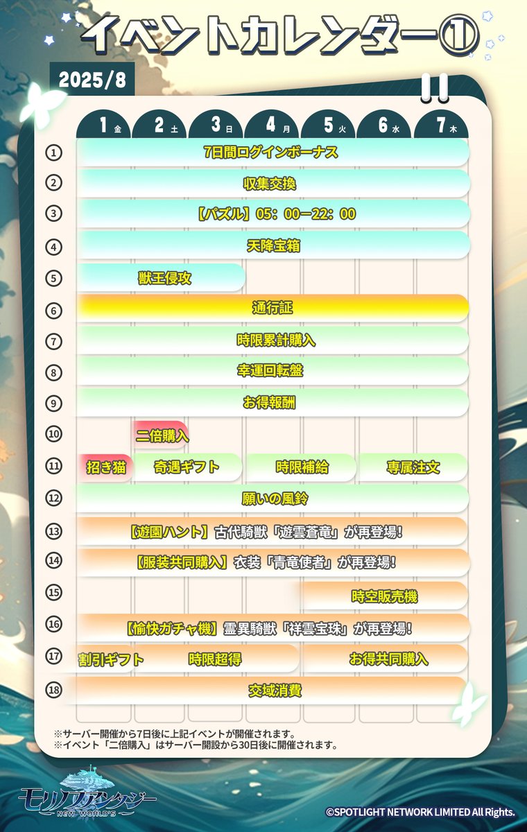 ＼🗓8月イベントカレンダーその①公開🗓／

8/1(金)～8/7(木)のイベントスケジュールをお届け！

イベント「二倍購入」は8月2日を開催予定🎁
イベント「招き猫」は8月1日開催予定🐱
ぜひチェックをお忘れなく❣

※詳細はゲーム内にてご確認ください。

#モリデン #モリノファンタジー