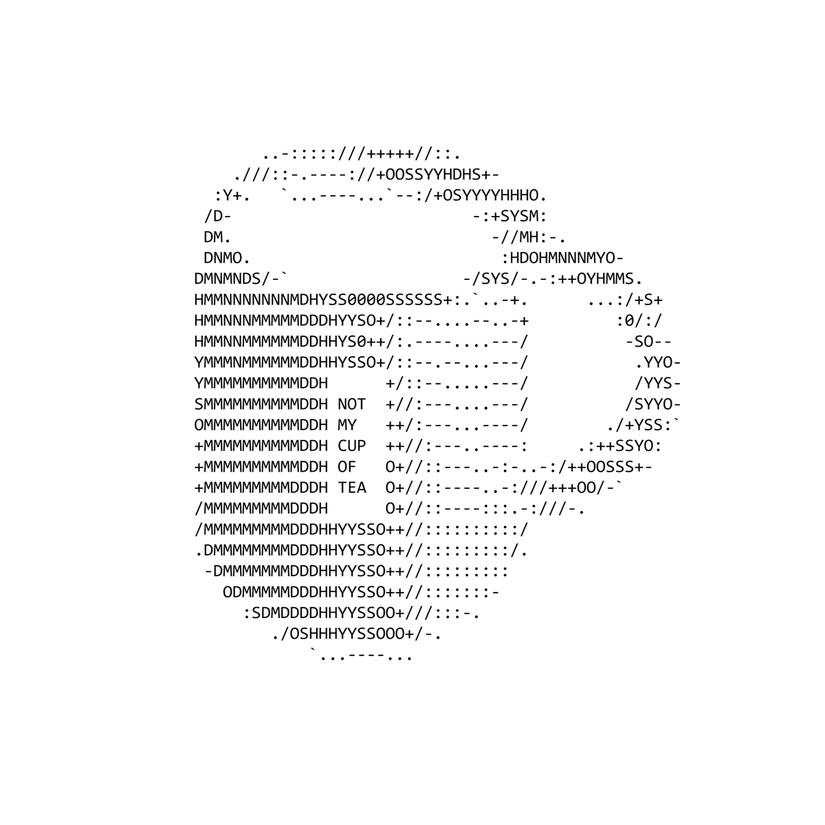 Ascii Emoticon Memes Rise Of The ASCII Memes : Memes