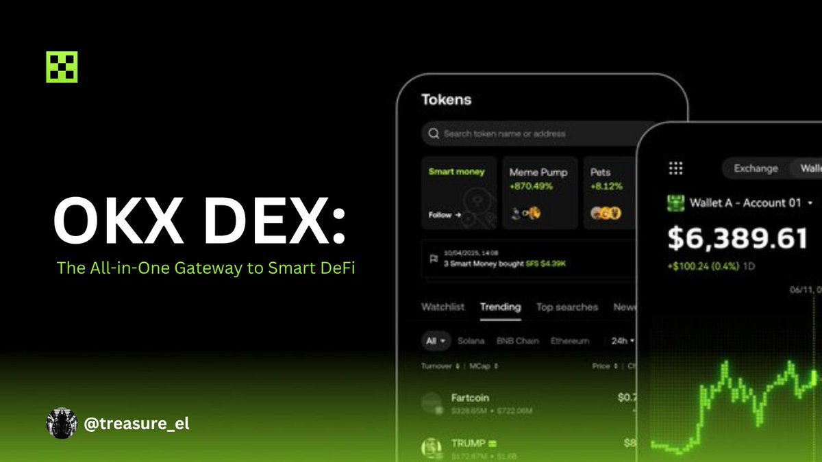 el treasure | NOYA tweet media