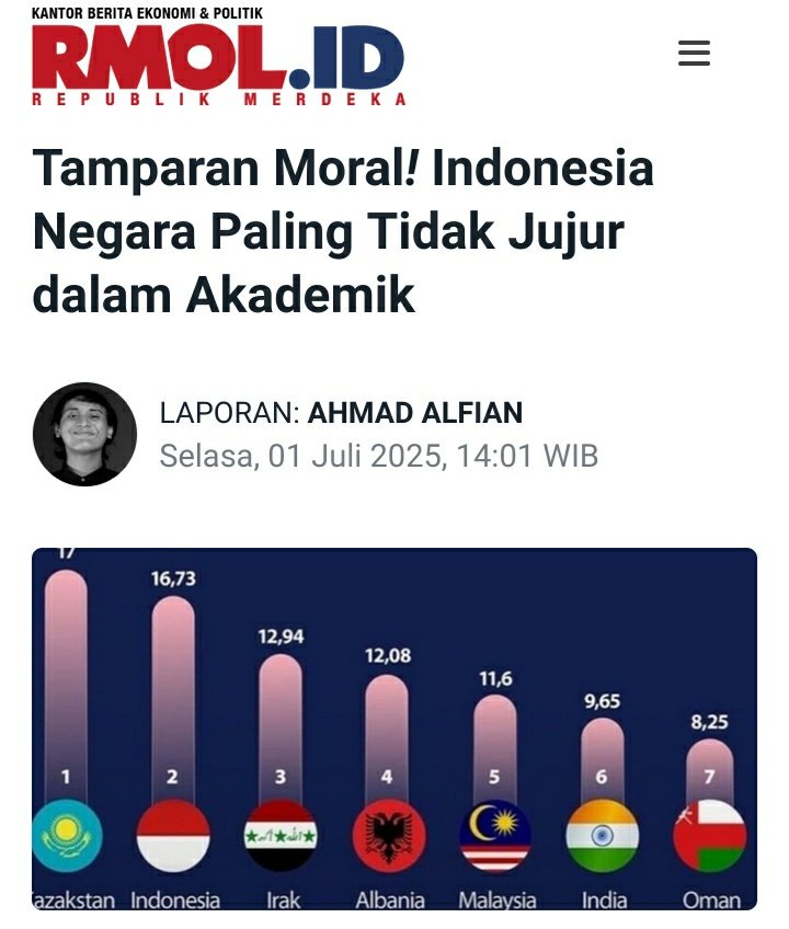 Kasus Ijazah Mukidi makin menguatkan kesimpulan bahwa hasil riset ini tidak salah 😔

rmol.id/politik/read/2…