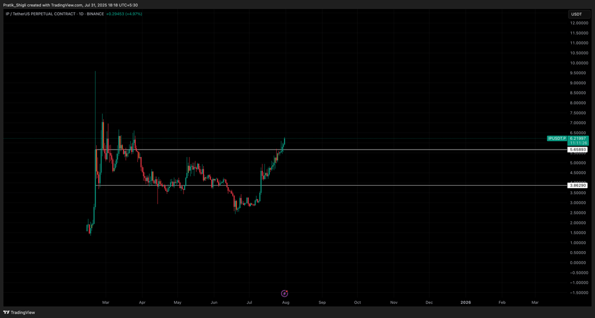 VivanLive tweet media