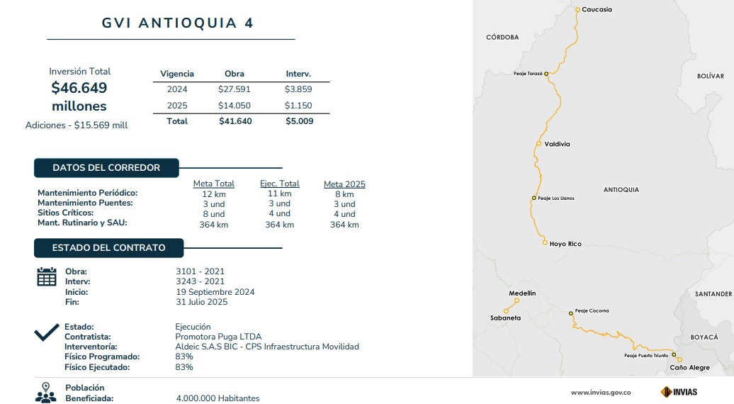 Hoy finaliza el contrato de mantenimiento de las vías Santuario -caño alegre y llanos taraza ,dos importantes corredores que quedarán sin mantenimiento y sin asistencia.

Si teniendo los contratos el estado de estás vías es malo,ahora que no se tiene como será ? 

<a href="/InviasOficial/">Invías</a>