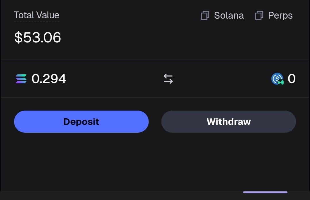 Alright, once again, repeat... I am gonna keep saying like this each time I fail and replenish my account. How can I leave completely after knowing I can make profit if I try again diligently. $sol #axiom #trading #memecoin