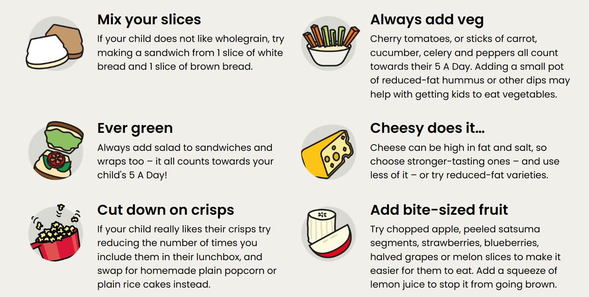 Community Dietetics NHSGrampian tweet media