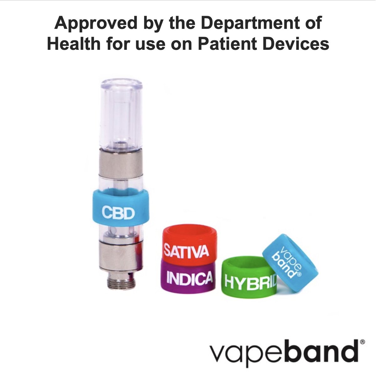 The Cartridge VapeBand® 4pk 
VapeBand® offers a practical solution to identify strains and protect cannabis vape cartridges from shattering. Have you had cartridge damage due to mishandling? 
#Cannabis #LegalizeIt #CannabisCommunity #Mmemberville #pammj 
CUSTOM AVAILABLE- Contact