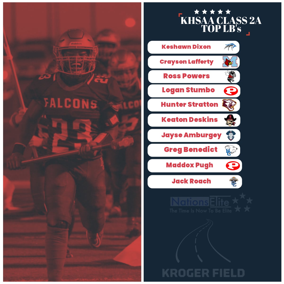 Class 2A Preview (Cont.)