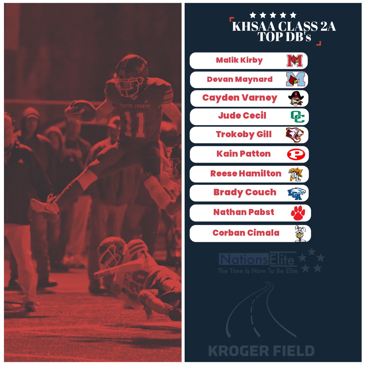 Class 2A Preview (Cont.)
