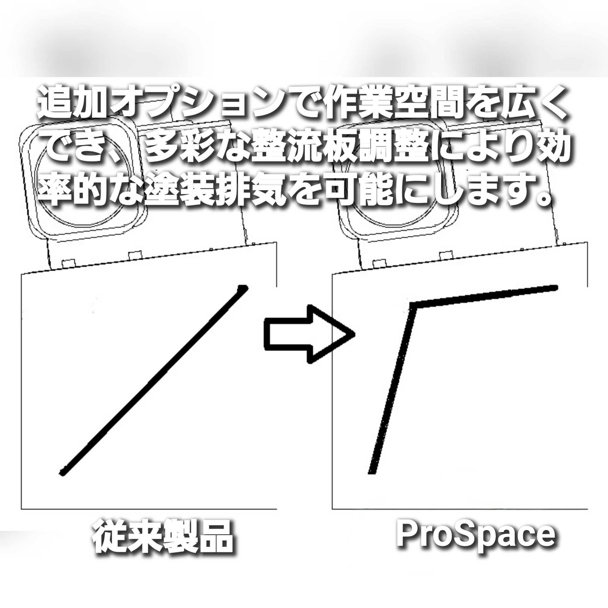 G-BOOTH M02＋ 作業しやすい550W 研磨塗装ブース 実用新案 G-BOOTH プラモ製作用塗装ブース (@G_BOOTH_info) / X
