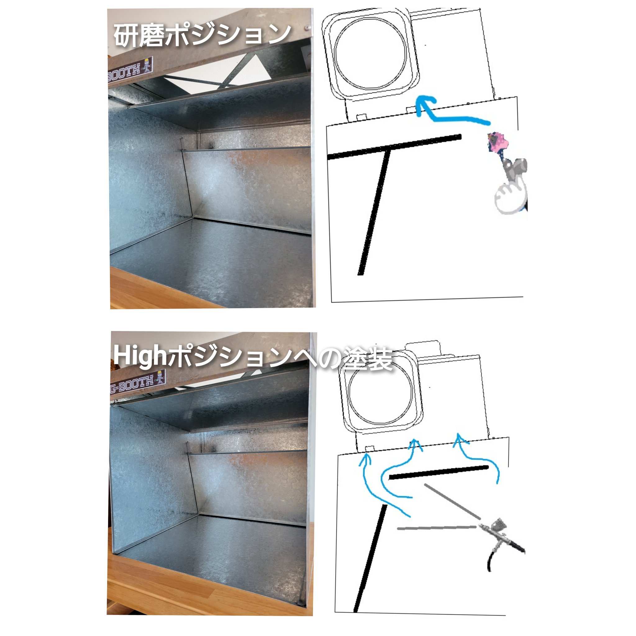 G-Booth静音研磨塗装ブース実用新案　三段階切替　風量430ｍ3/ｈセット G-Booth静音研磨塗装ブース実用新案 三段階切替 風量430m3/h