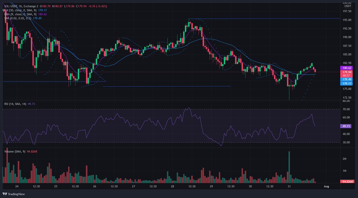 Cryptoboomz tweet media