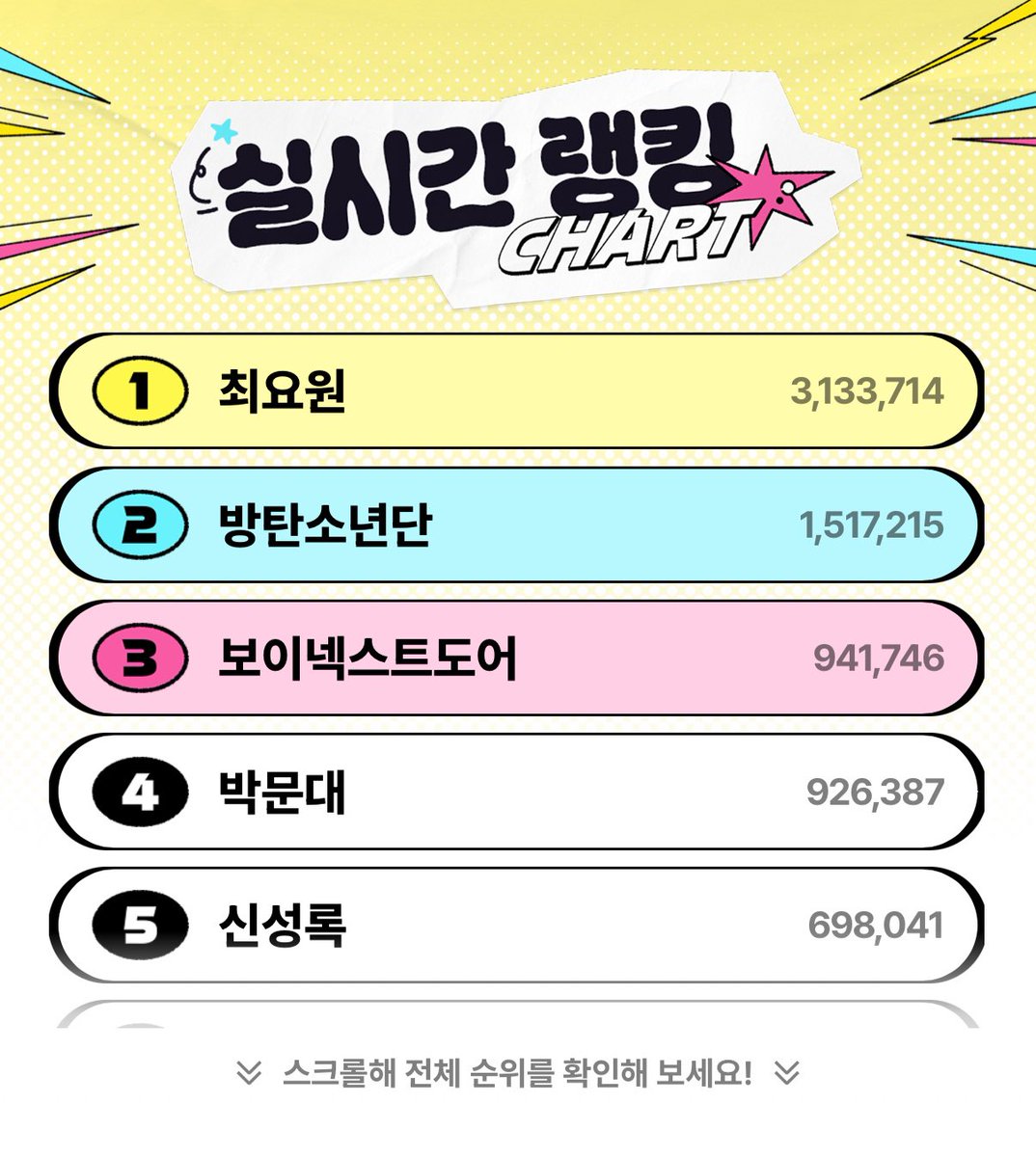 데뷔시킬 기센뎈ㅋㅋㅋㅋㅋㅋㅋㅋㅋㅋㅋㅋㅋㅋㅋㅋㅋㅋㅋㅋㅋㅋㅋㅋㅋㅋㅋㅋㅋㅋㅋㅋ