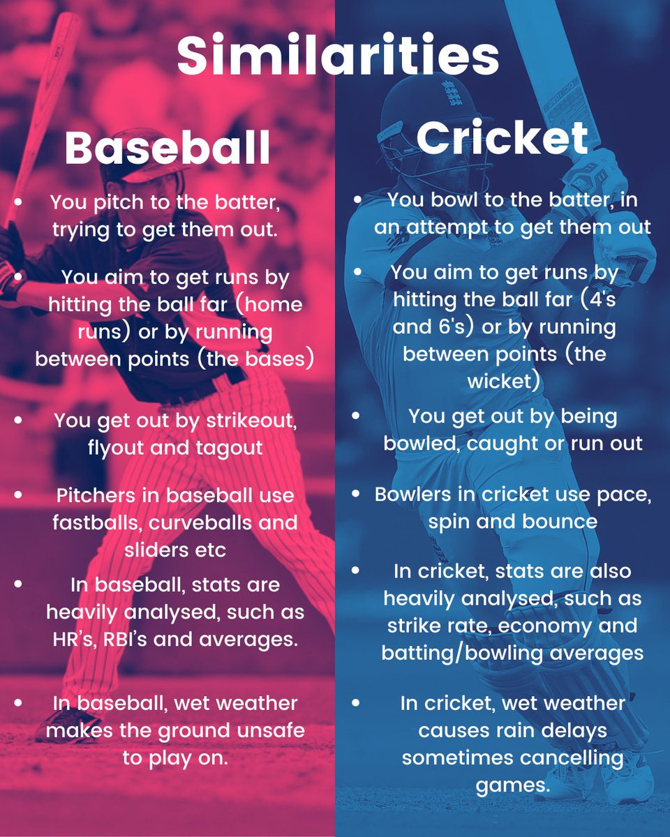 Liam Plunkett Cricket tweet media