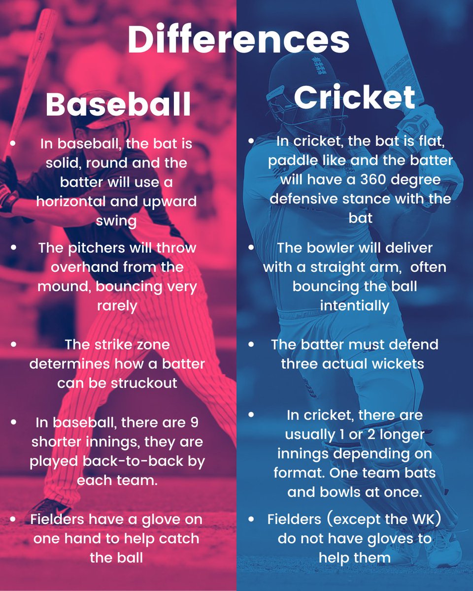 Liam Plunkett Cricket tweet media