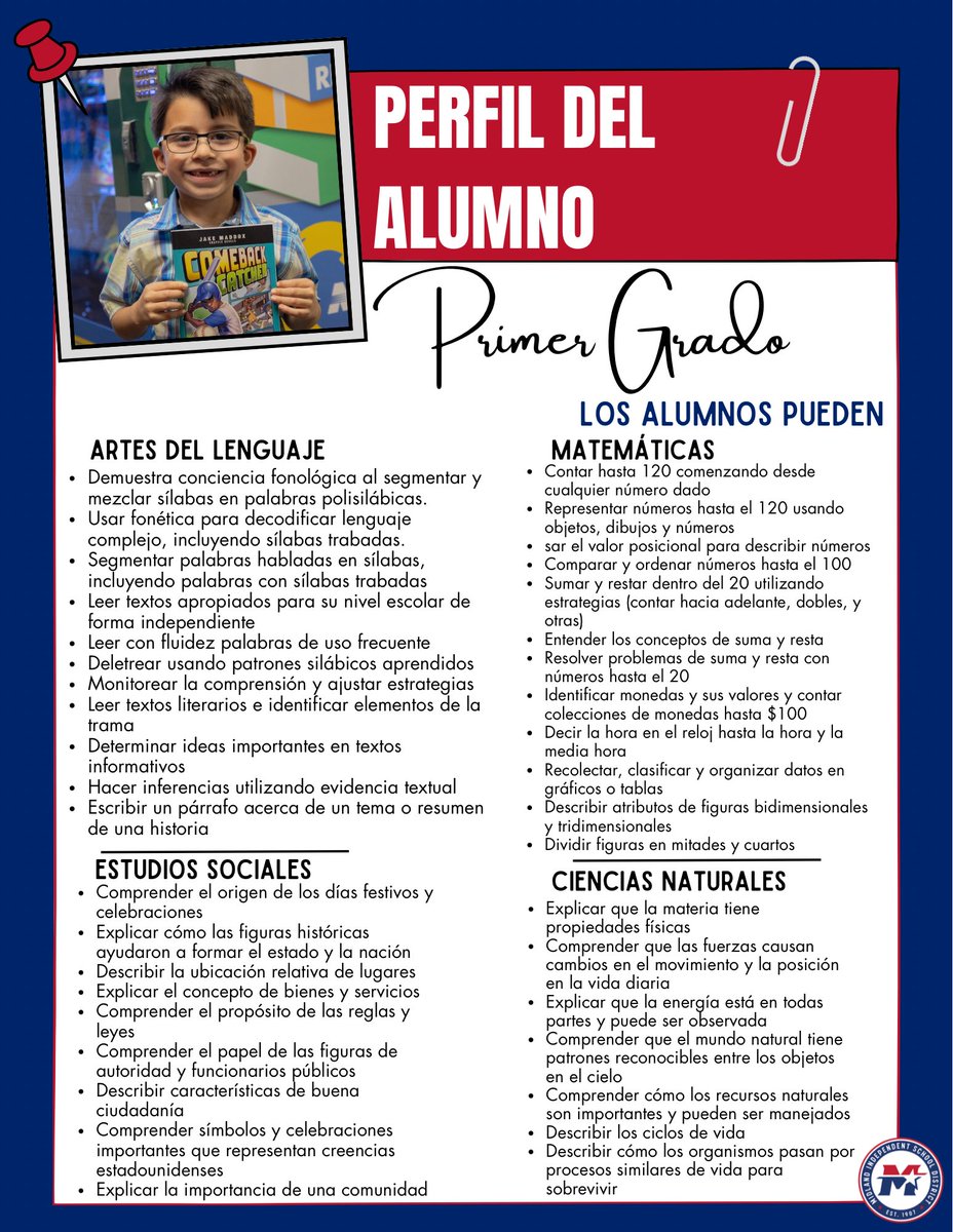 MISDTandL's tweet image. Our 1st and 2nd graders in Midland ISD are developing important knowledge and skills that will prepare them for a bright future! Check out our Profile of a Learner for 1st and 2nd grade to learn more! 

#MadeinMISD