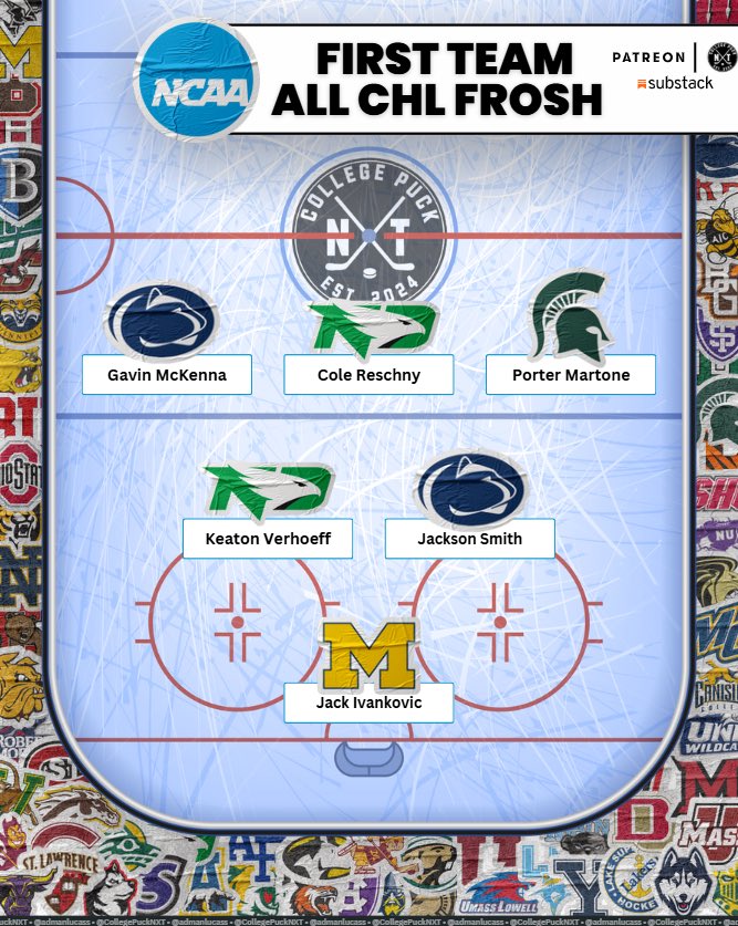 CollegePuckNXT's tweet image. It's ⏰ ￼for the Second Annual College Puck NXT Season Preview!

Starting with the FIRST EVER NCAA ALL CHL FROSH TEAMS! 🤩🇨🇦

1st Team Forwards- Gavin McKenna- Penn State🦁
Porter Martone- Michigan State🟢⚪️⚔️
Cole Reschny- North Dakota🟢⚫️🪶  Defenseman- Keaton Verhoeff-