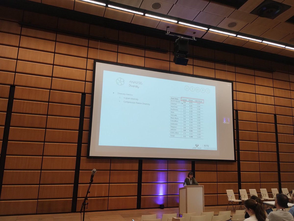 Rodrigo Agerri (@ragerri) on Twitter photo Great presentation by <a href="/Blanca_C_Fi/">Blanca C-F</a>  of the Overview of the Critical Questions Generation Shared Task. In 12th Argument Mining Workshop. w/ <a href="/ragerri/">Rodrigo Agerri</a>, <a href="/maitehered/">Maite Heredia</a> , <a href="/jaioneBengo/">JaioneB</a> , <a href="/ECabrio/">Elena Cabrio</a> , and <a href="/serena_villata/">Serena Villata</a> .  posters at 16.00! #ACL2025NLP Great presentation by <a href="/Blanca_C_Fi/">Blanca C-F</a>  of the Overview of the Critical Questions Generation Shared Task. In 12th Argument Mining Workshop. w/ <a href="/ragerri/">Rodrigo Agerri</a>, <a href="/maitehered/">Maite Heredia</a> , <a href="/jaioneBengo/">JaioneB</a> , <a href="/ECabrio/">Elena Cabrio</a> , and <a href="/serena_villata/">Serena Villata</a> .  posters at 16.00! #ACL2025NLP