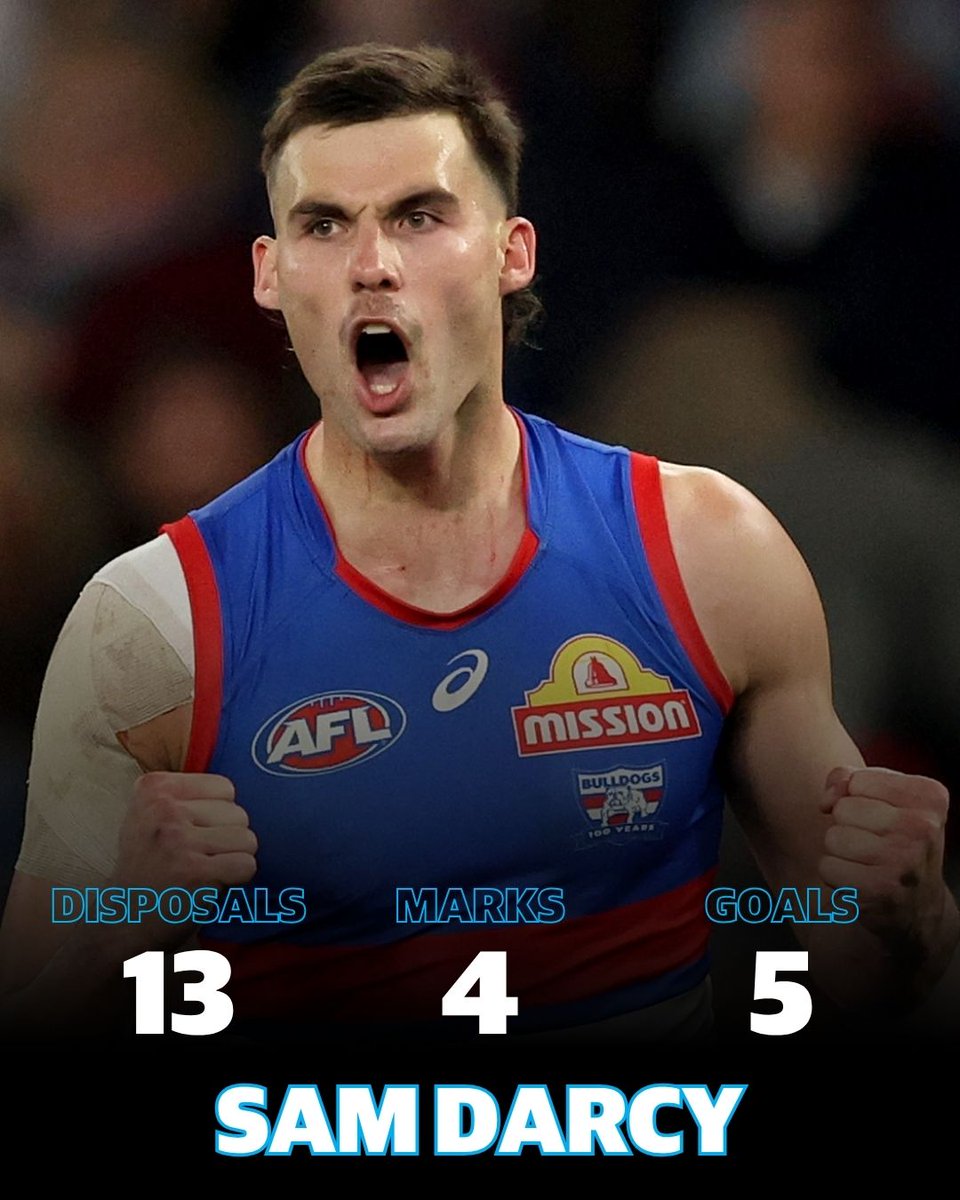 What a statement by the Dogs!

DETAILS 👉 bit.ly/4offpf6