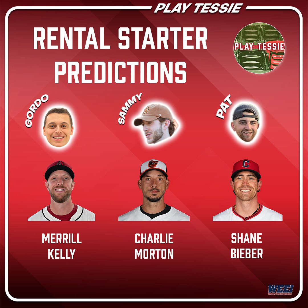 Deadline day predictions from the fellas!!