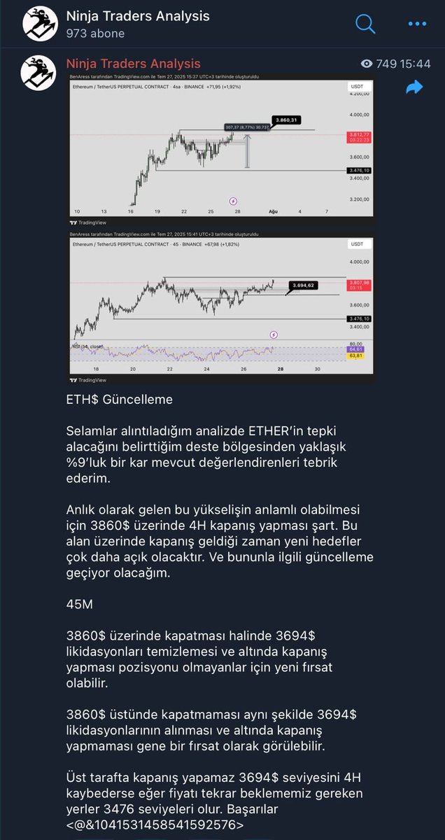 🕙Her hafta düzenli olarak gerçekleştirdiğimiz Voice Chat genel market analizi yayınımız bu akşam saat 22:00’de, artık Telegram'da da sizlerle!

Katılım için, cüzdanınızda en az 200 $NST tutmanız ve Telegram kanalımızda yer almanız yeterli 🥰

➡️ Ninja Telegram katılım: