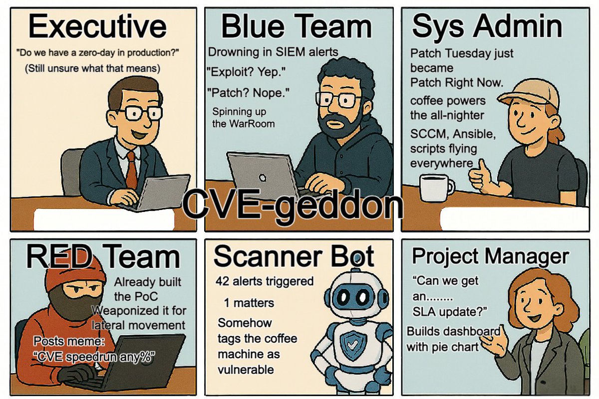 ๐๐๐๐๐ tweet media