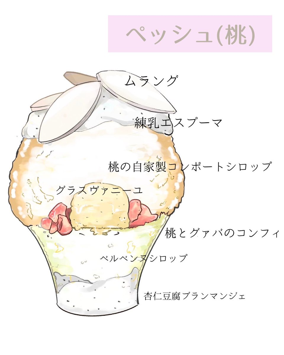 Touchez1001's tweet photo. パティスリーのかき氷
はじまります🍧🩵

 #patisseriefrancaise #patisserie #instafood #instagood #pastryaddict #creation #createurfrancais #creation #sweets #gourmet #gateaux #gateau #instasweet #instasweets #トゥシェドゥボワ #パティスリー #モーニング #morning #かき氷 #大阪かき氷 https://t.co/kyp46YJkvR