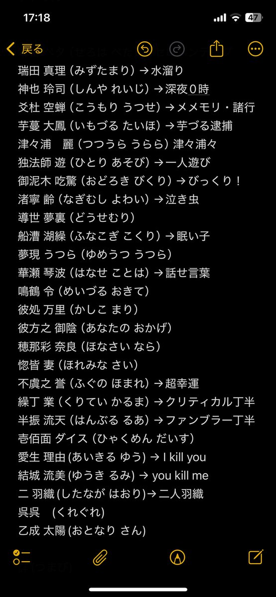 おくとさんの探索者名前案も、
いよいよヤバイ量になってきたよ。
何人つくんねん。