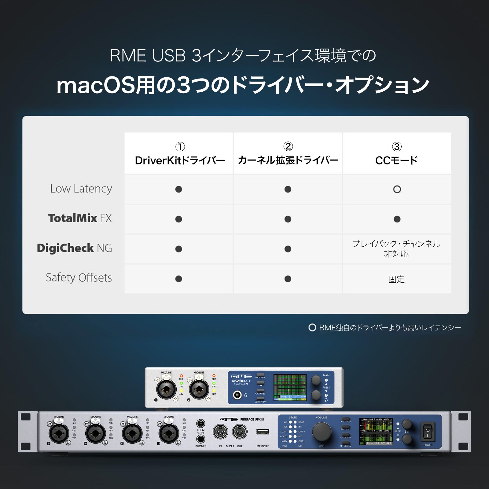 めぃめぃ/meimei✽*　プロフ更新です マメマメ様 リクエスト 2点 まとめ商品